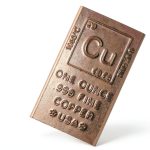 1 oz Copper Bar .999 Pure with Element Design by Unique Metals-0